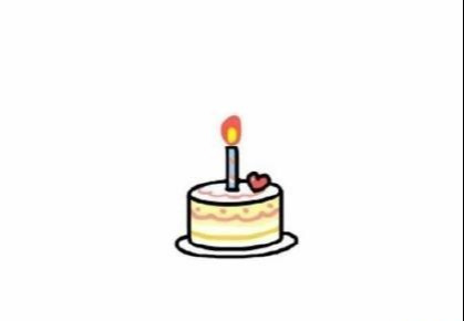 生日很皮的话给自己（高情商的生日祝福）