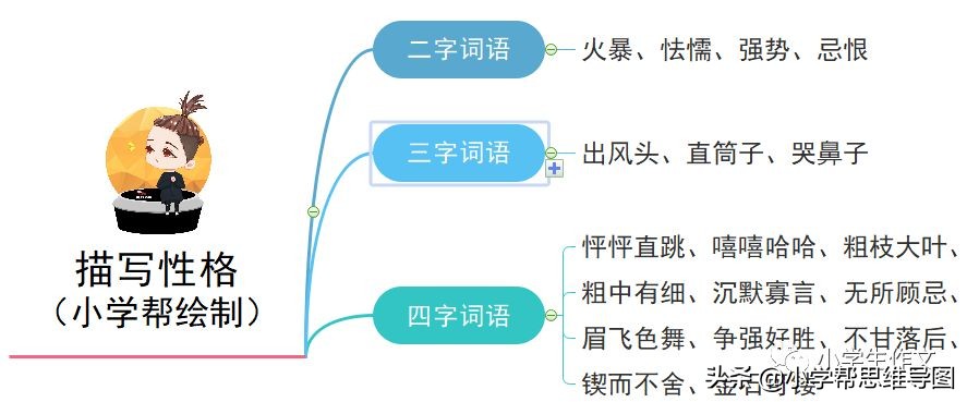 性格爱好怎么写（描写个人性格特点及兴趣爱好）