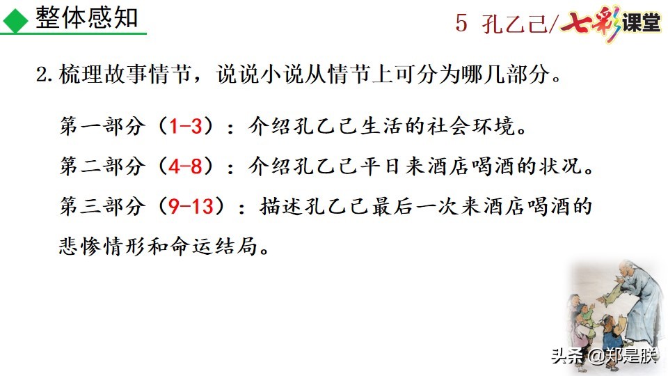 孔乙己原文全文朗读（孔乙己最经典的那段话原文）