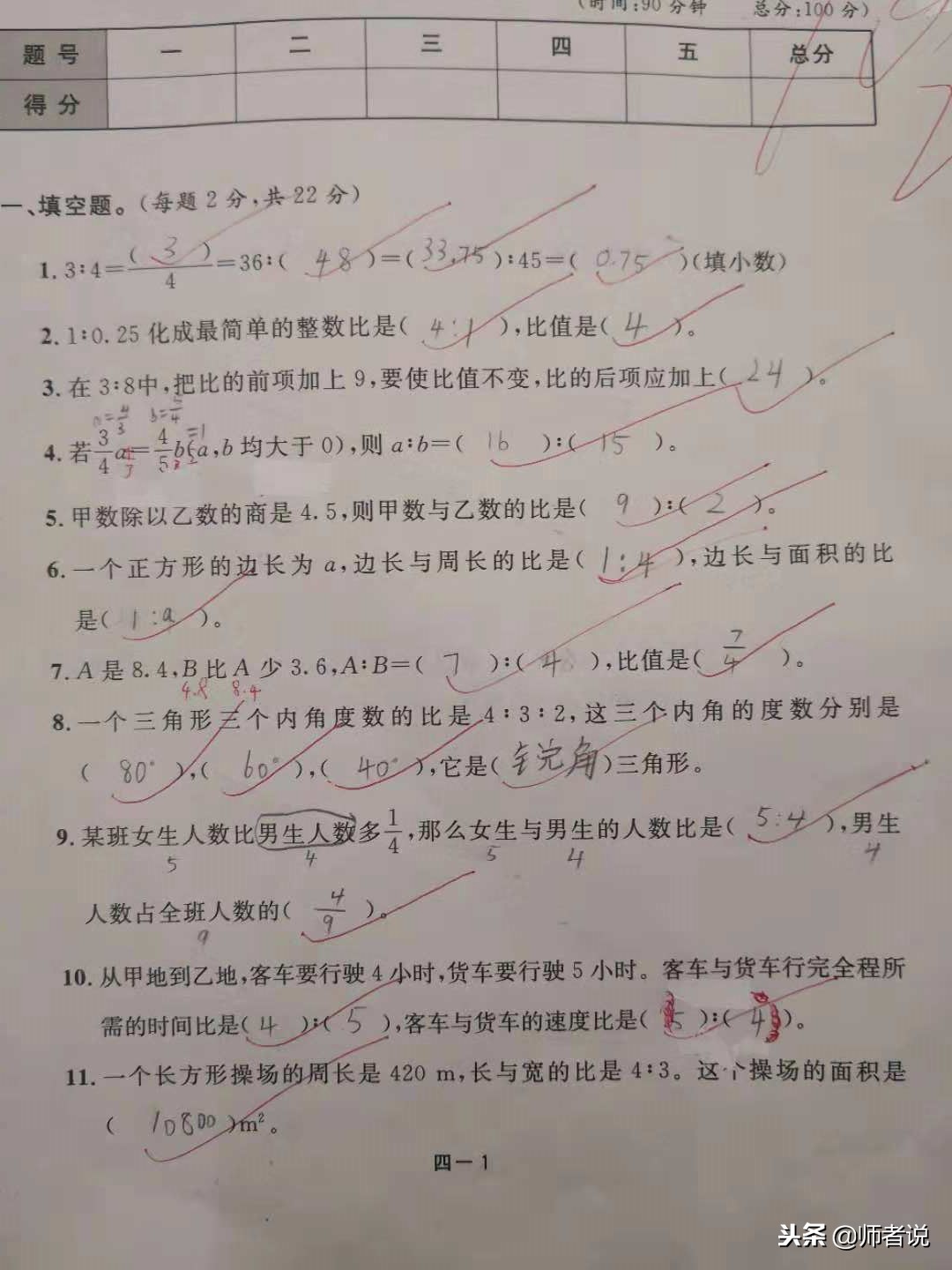 六年级数学试卷分析（数学试卷分析与反思）