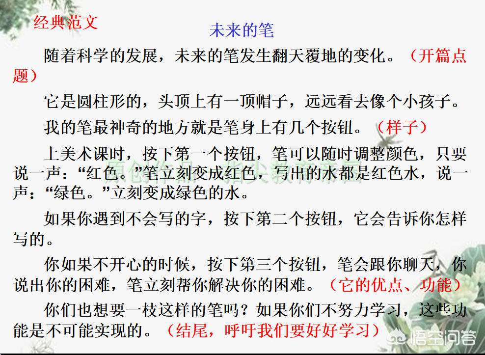 科幻作文600字初中生（科幻优秀作文写作技巧）