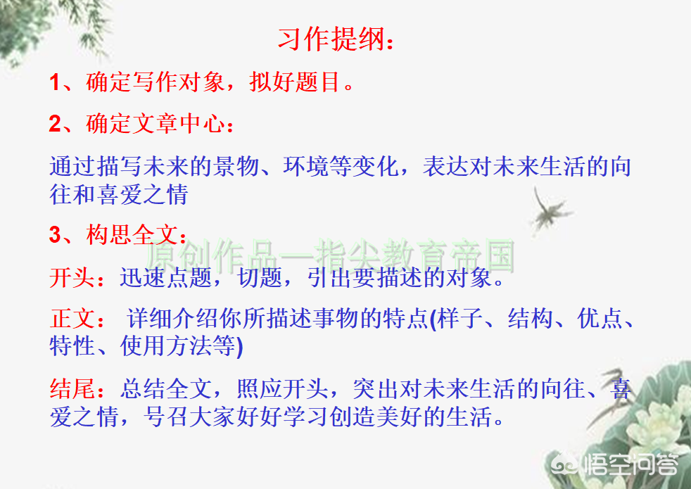 科幻作文600字初中生（科幻优秀作文写作技巧）