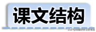 西江月夜行黄沙道中的意思（原文赏析及释义）