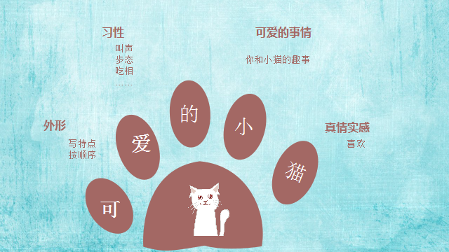 小猫的外貌描写100字片段（小学生必备作文写作技巧）