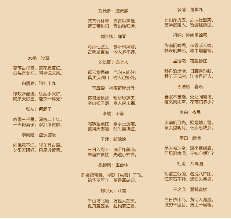 简单的古诗三百首小学生（迅速了解古诗三百首）