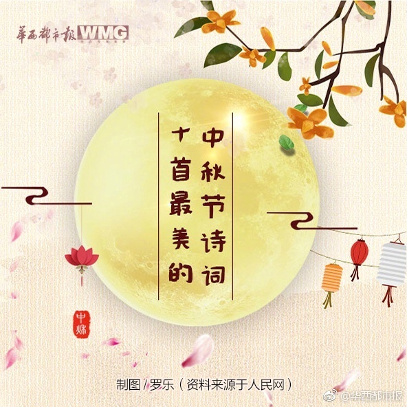 描写中秋的诗句（关于中秋节的句子优美）