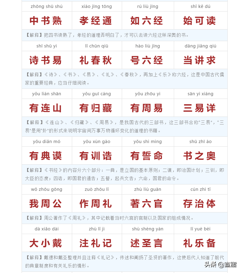 新三字经全文解释拼音（三字经的意思你知道吗）
