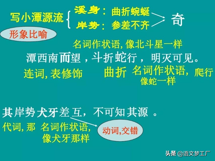 小石潭记表达了作者怎样的感情的句子（小石潭记全文解析）