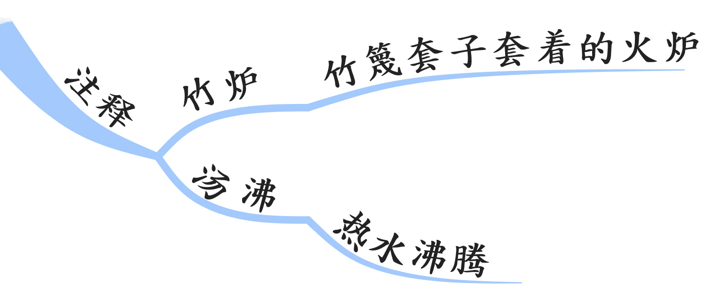 古诗寒夜杜耒拼音版（寒夜诗文赏析及译文诗意）
