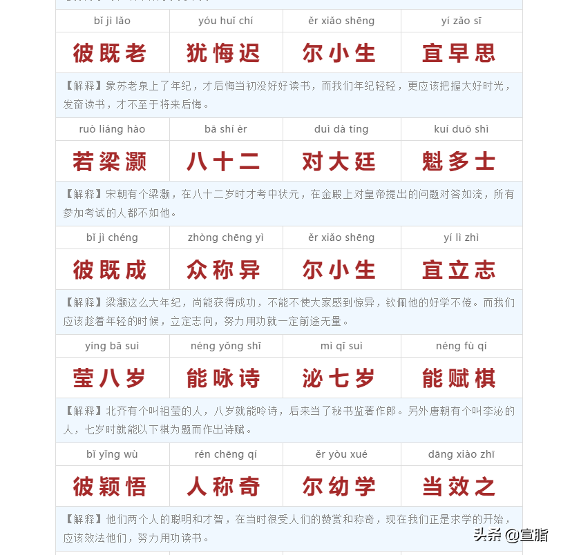 新三字经全文解释拼音（三字经的意思你知道吗）