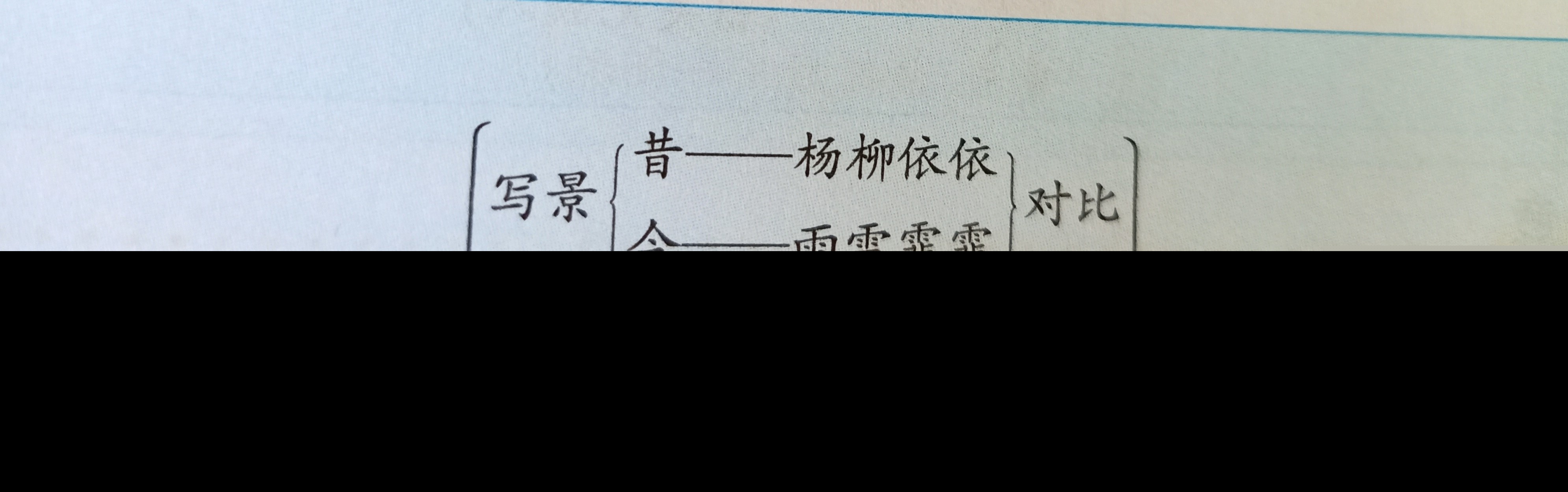 六年级下册采薇朗读（采薇诗文赏析及题意解读）