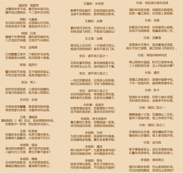 简单的古诗三百首小学生（迅速了解古诗三百首）