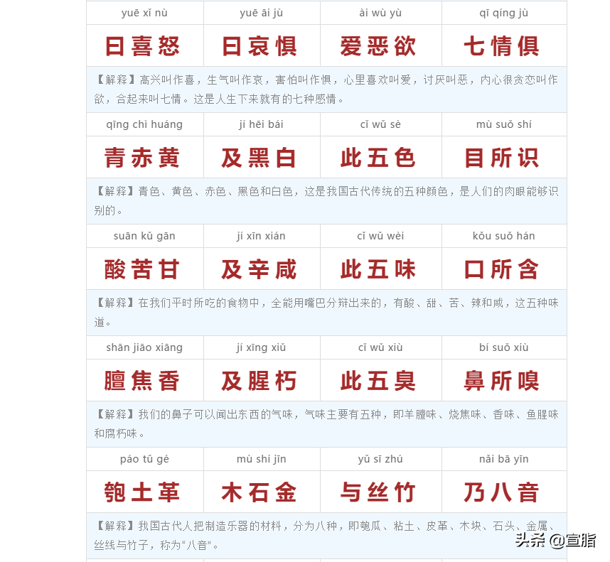 新三字经全文解释拼音（三字经的意思你知道吗）