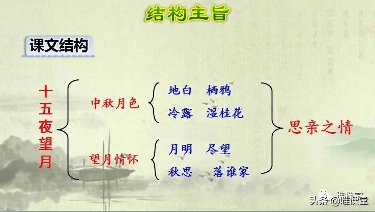 十五夜望月的意思翻译（十五夜望月全文知识点）