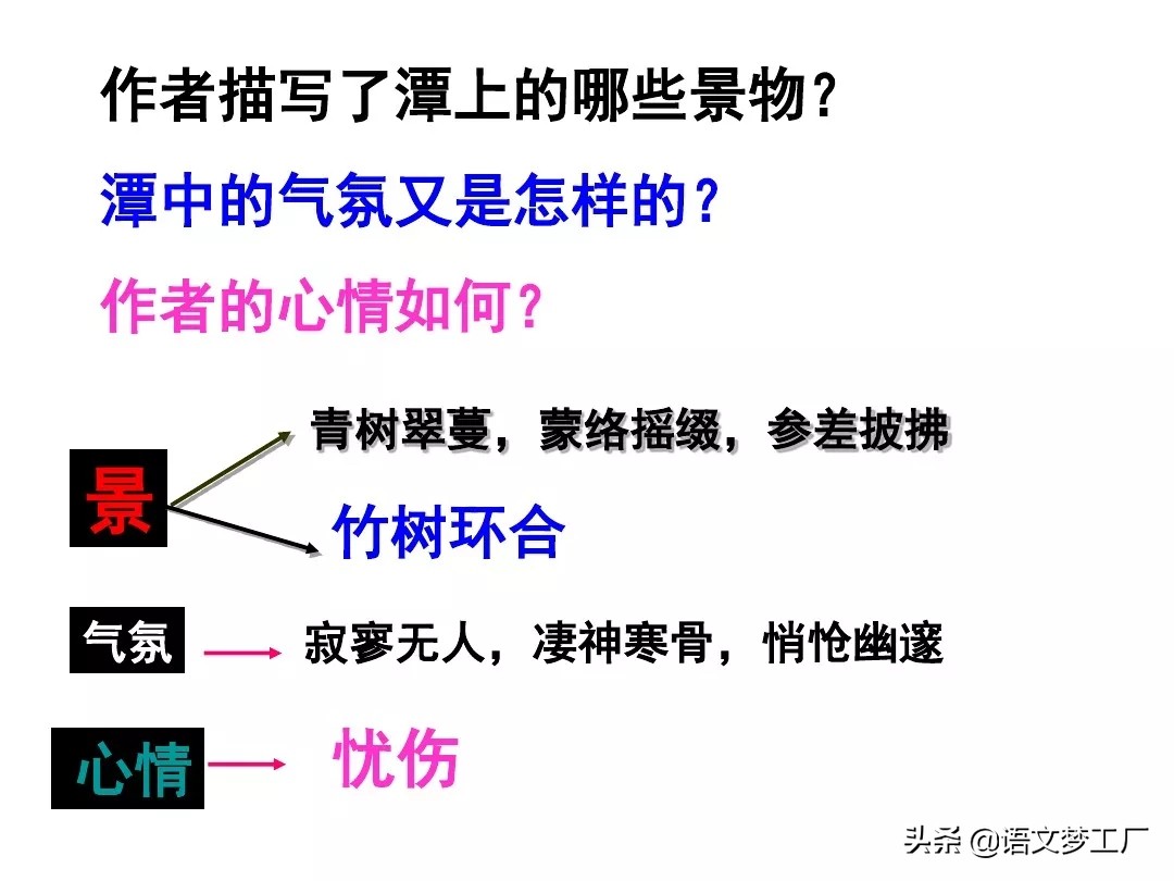 小石潭记表达了作者怎样的感情的句子（小石潭记全文解析）