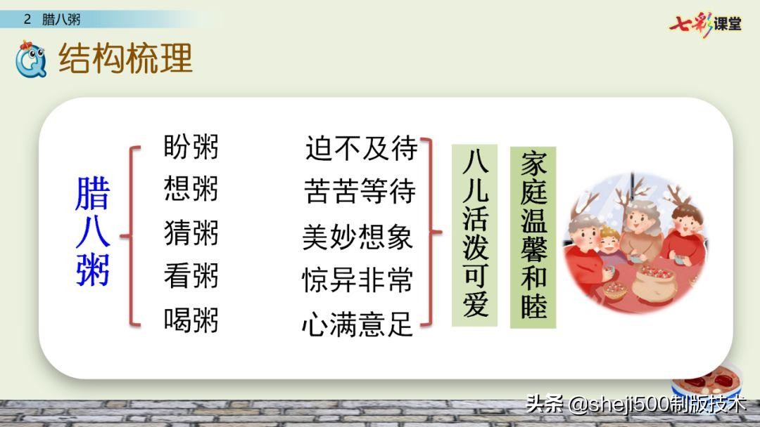 腊八粥课文原文（腊八粥全文解析和知识点）