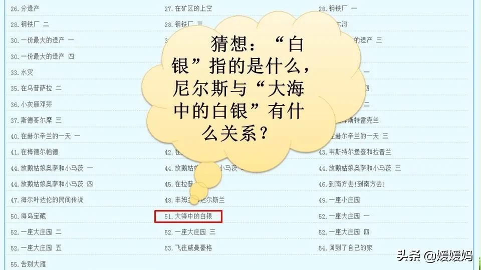 六年级下册骑鹅旅行记作者简介（骑鹅旅行记给人启示）