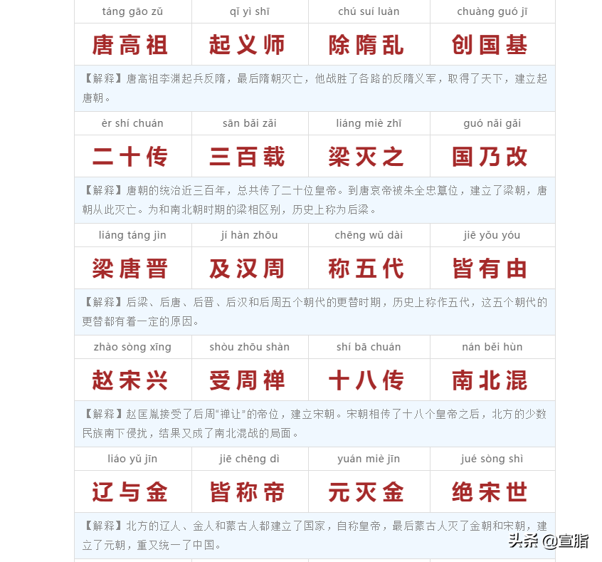 新三字经全文解释拼音（三字经的意思你知道吗）