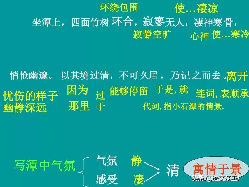 小石潭记表达了作者怎样的感情的句子（小石潭记全文解析）