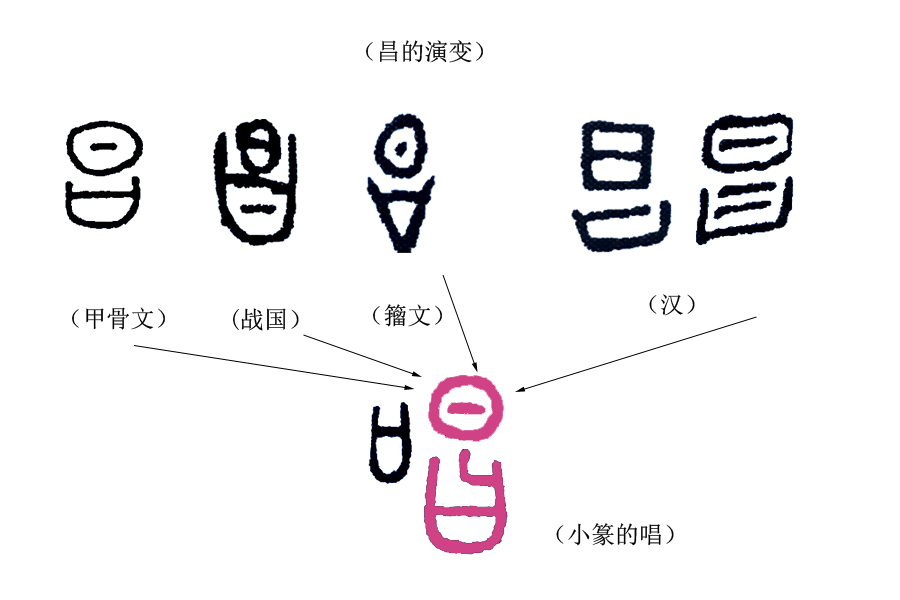 什么而不什么成语（带有而不的成语）