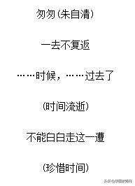 匆匆朱自清板书设计（优秀教学设计分享）