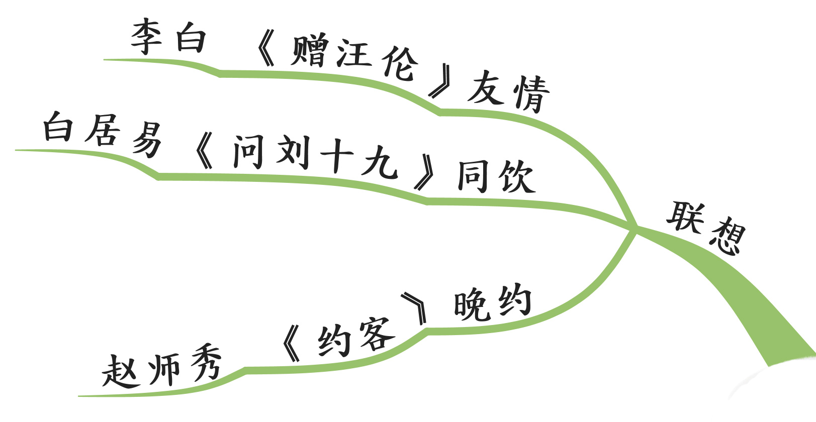 古诗寒夜杜耒拼音版（寒夜诗文赏析及译文诗意）