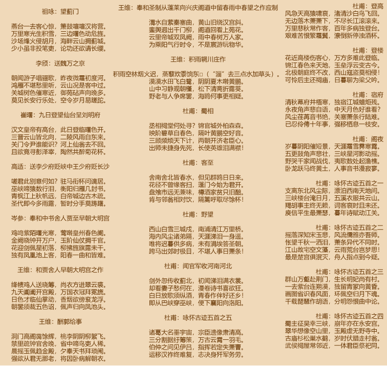 简单的古诗三百首小学生（迅速了解古诗三百首）