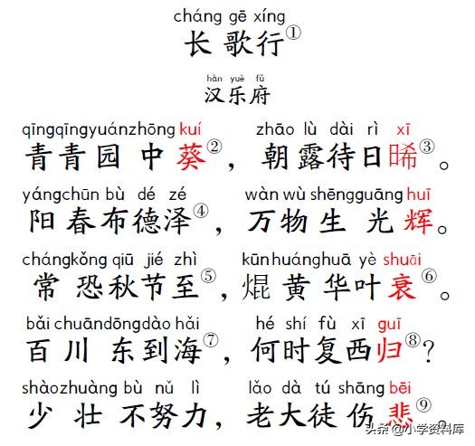 长歌行古诗带拼音朗读解释（长歌行的意思原文）