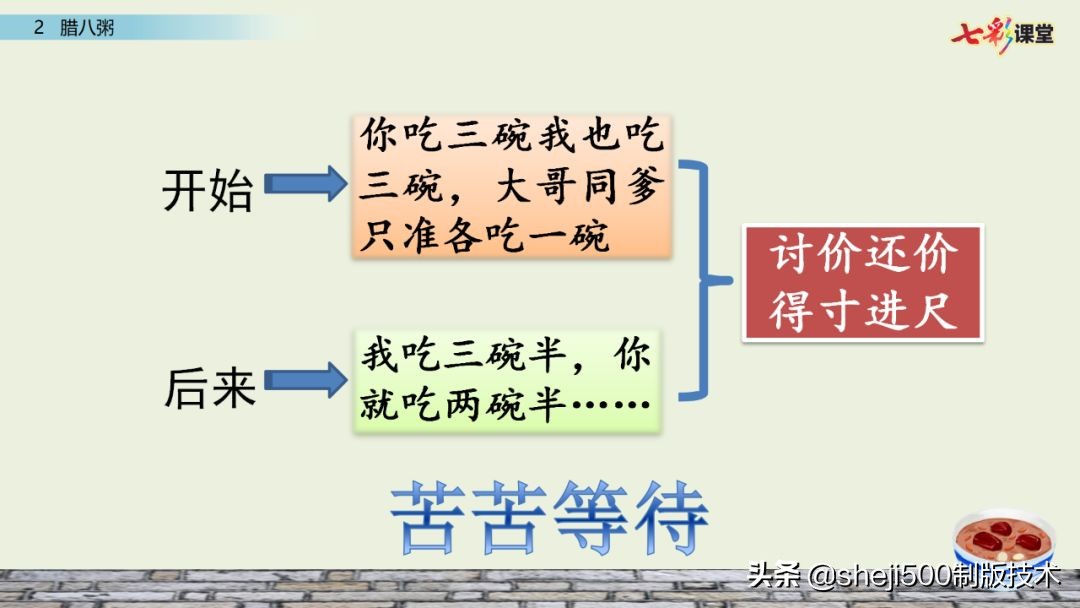 腊八粥课文原文（腊八粥全文解析和知识点）
