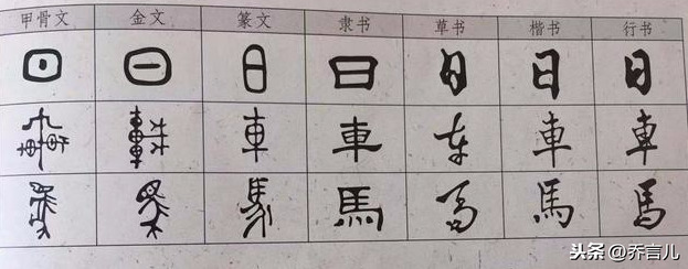 汉字的起源简短（汉字的起源简短100字）