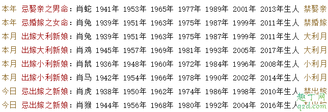 离2020年元宵节还有多少天 2020年元宵节能结婚吗