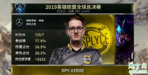 s9半决赛g2和skt谁会赢 lols9半决赛skt打g2直播视频地址