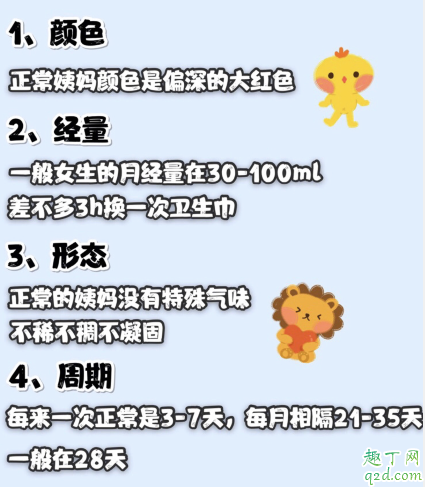 大姨妈和白带判断你有没有妇科病 自测妇科炎症小妙招