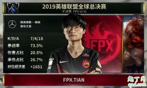 S9决赛FPX打G2是什么时候 FPX对战G2历史战绩