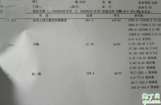 怀孕多久可以抽血检测hcg 医院验血验孕要空腹吗