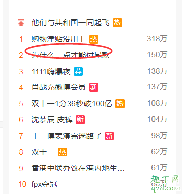 2019双十一为什么一点才能付尾款 尾款购物津贴用不上怎么回事