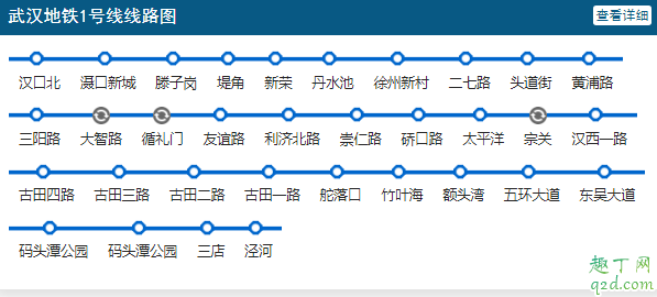 武汉地铁卡免费送是真的吗 武汉地铁卡免费领流程