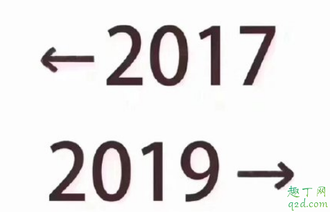 2017-2019什么梗 为什么朋友圈都在发2017到2019的对比照
