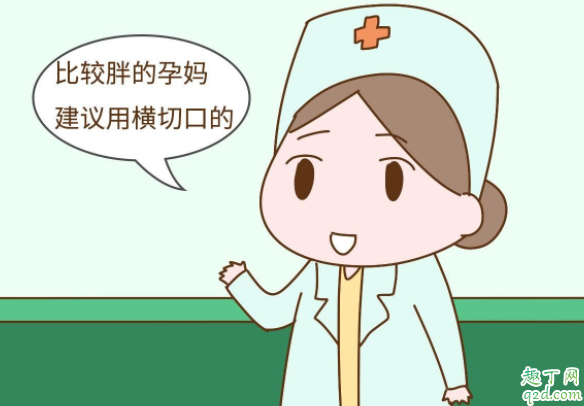剖腹产和顺产的危险性哪个大 剖腹产刀口一般几厘米