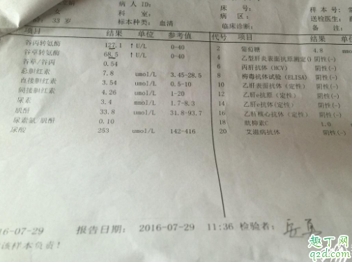 转氨酶高有办法恢复吗 怎么降低转氨酶到正常