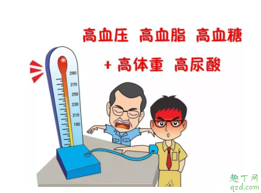 枸杞可以降三高吗 血脂要怎么才能降下来