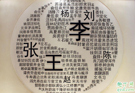 百家姓有姓死的姓吗 死姓在百家姓排第几