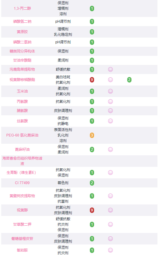 dds海洋面膜怎么样 dds海洋面膜真假对比
