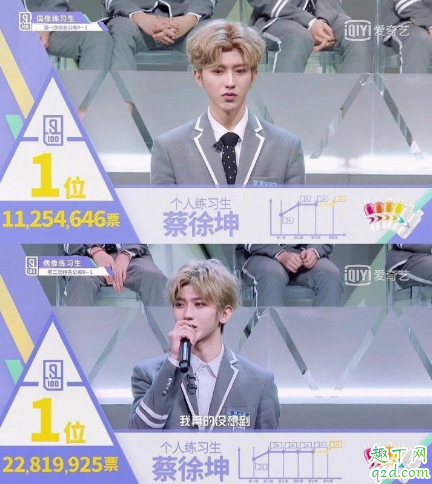 青春有你第二季有蔡徐坤吗 青春有你2pd是蔡徐坤是真的吗