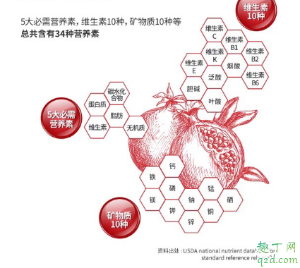 正官庄红石榴口服液会便秘吗 正官庄红石榴男人可以喝吗