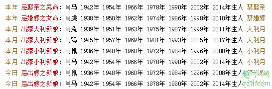 2021年雨水节气是几月几日 2021雨水节气结婚好不好