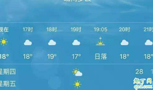 墨迹天气和苹果自带的天气预报哪个准 什么软件看天气最准确