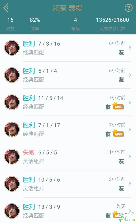 lol腕豪瑟提主什么技能 lol腕豪出装及玩法攻略