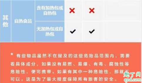 新型冠状病毒期间坐飞机怎么办 坐飞机能带消毒水吗
