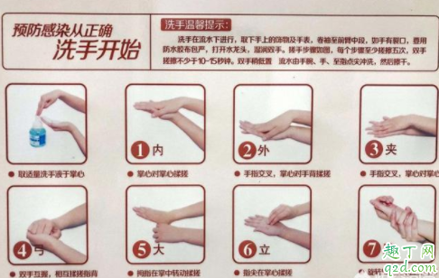 感染新型冠状病毒洗手有用吗 为什么洗手可以预防新型冠状病毒